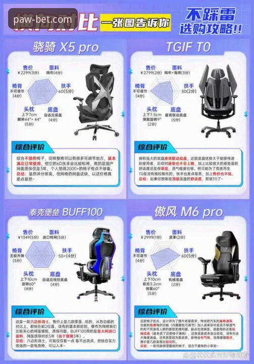 2026狗万manbetx使用教程：从新手到高手的完整操作指南