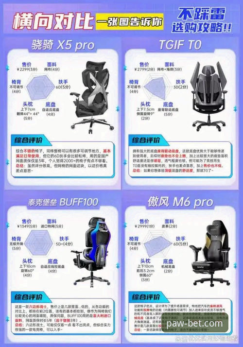 狗万体育平台使用指南：从下载到多设备同步的完整解析